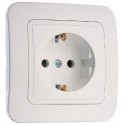 Розетки